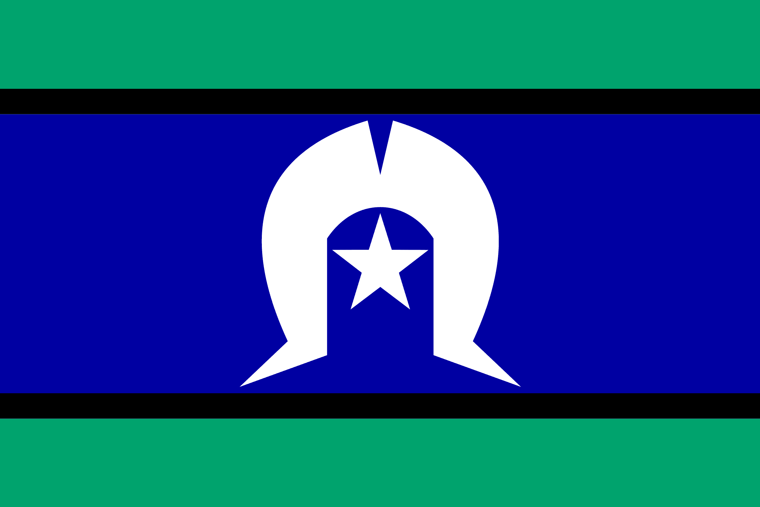 Torres Strait Islander Flag